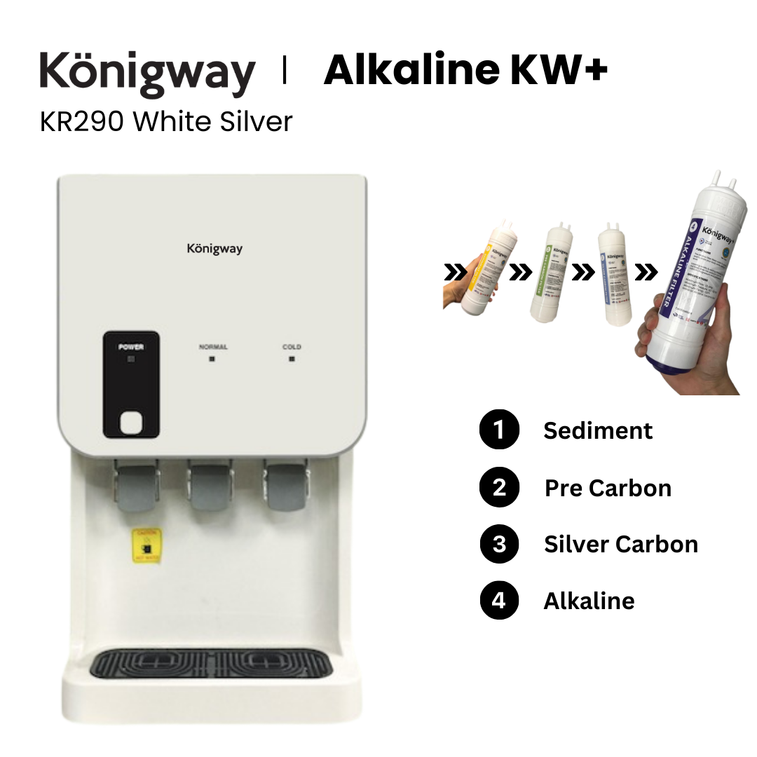 Alkaline Water Filter KW1000